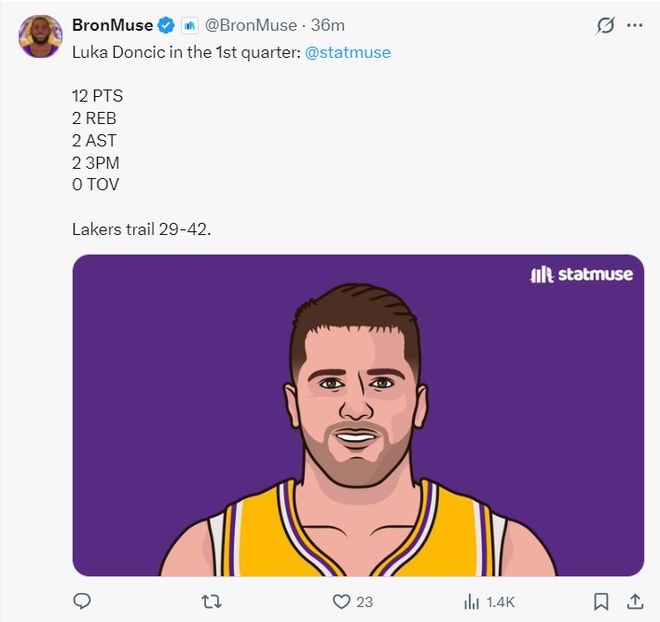 东契奇狂砍60分率湖人逆转热火 生涯第三次单场